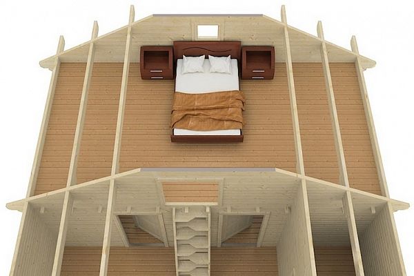 Ferienhaus Ringköbing, Abbildung 3